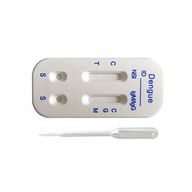 백색 색깔 의학 Igg/Gm 급속한 시험 카드 3.0mm/4.0mm 크기 ISO13485