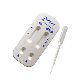 백색 색깔 의학 Igg/Gm 급속한 시험 카드 3.0mm/4.0mm 크기 ISO13485